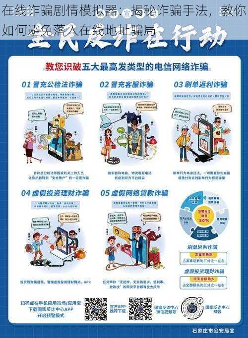 在线诈骗剧情模拟器:揭秘诈骗手法,教你如何避免落入在线地址骗局